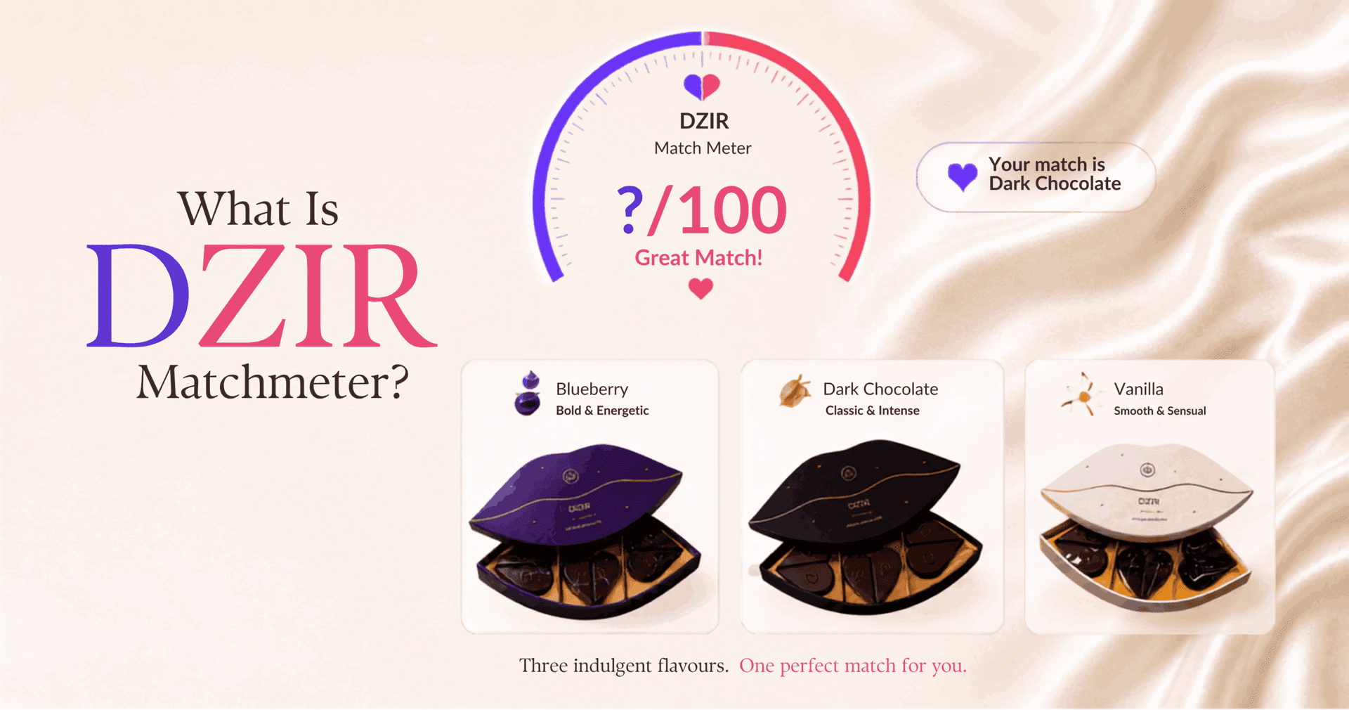 What Is DZIR Matchmeter? See Which DZIR Chocolate Fits You